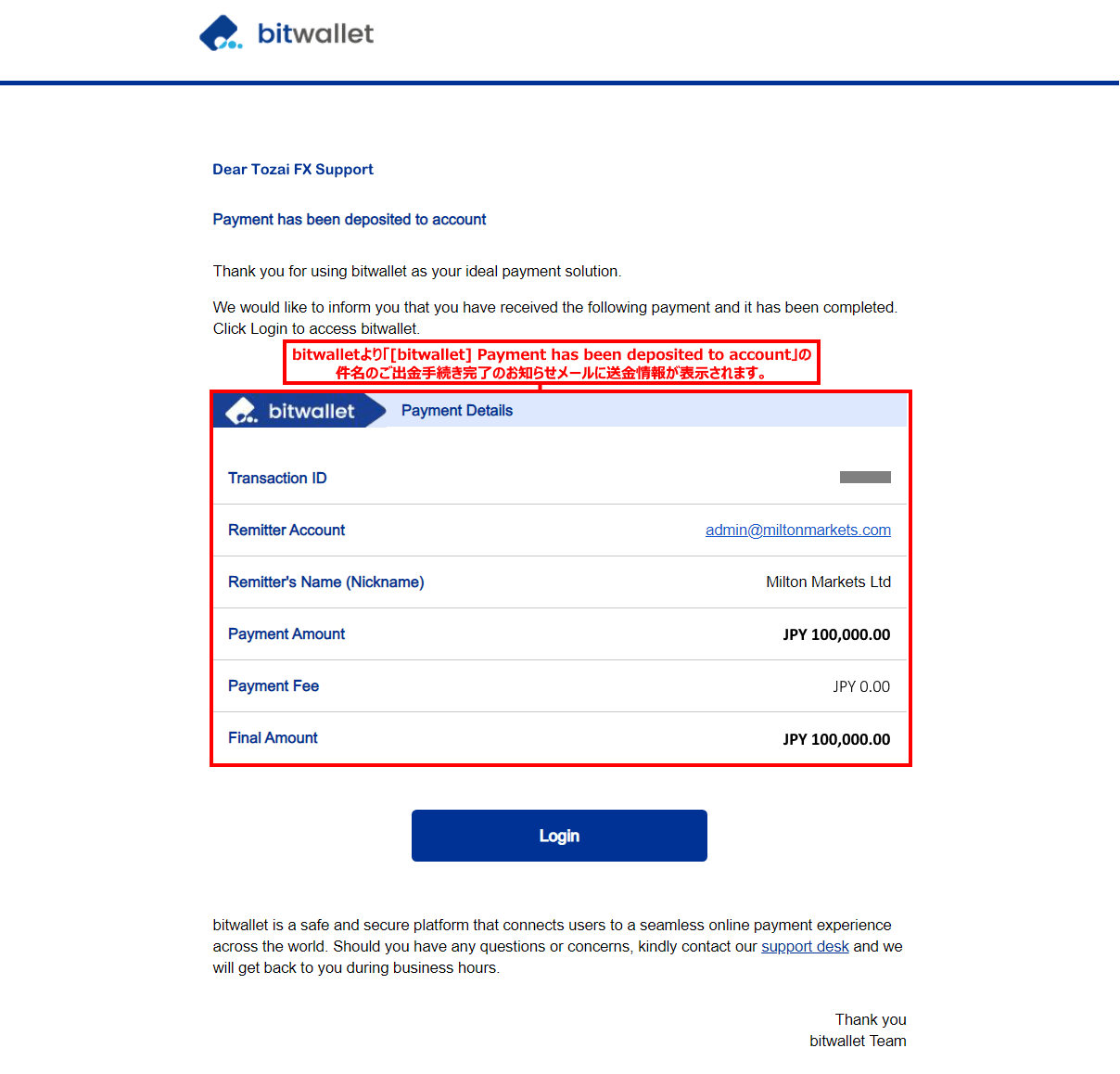 Milton Markets(ミルトンマーケッツ)のbitwallet (ビットウォレット)によるご出金手続き完了のお知らせメール