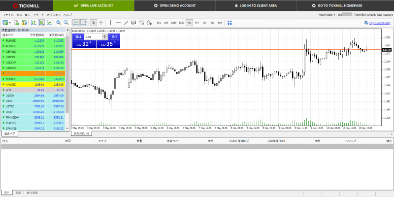 TickmillのMT4ウェブトレーダー画面