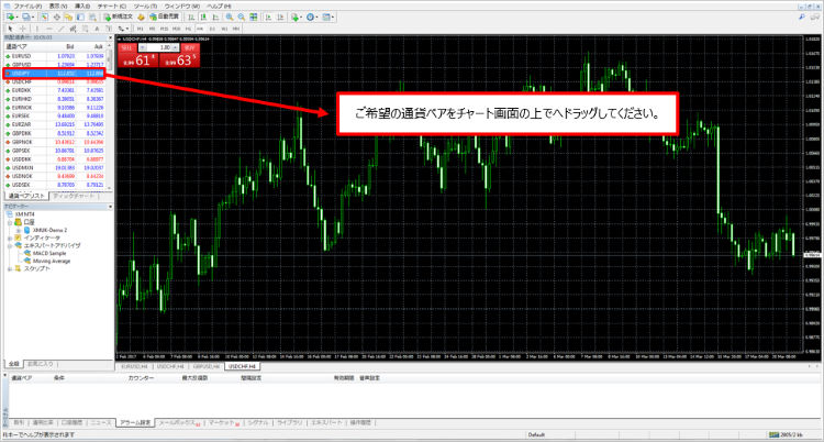 TickmillのMT4画面の上でへドラッグ