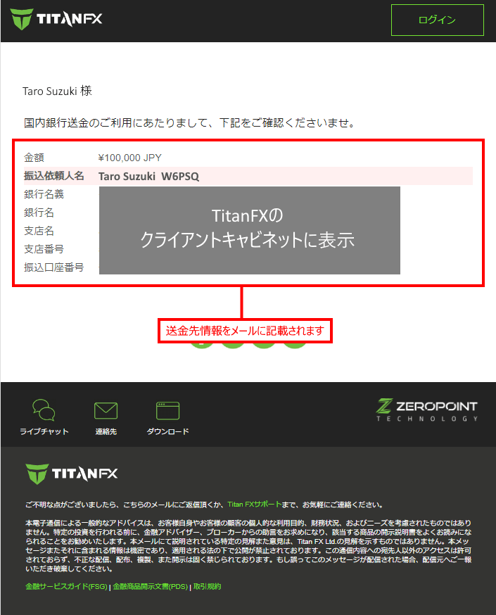 Titan FX (タイタン FX)の国内銀行送金（日本国内の金融機関）による送金について確認メール