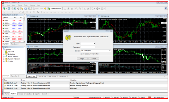 XMTrading（XM トレーディング）の取引画面｜MT4・MT5取引