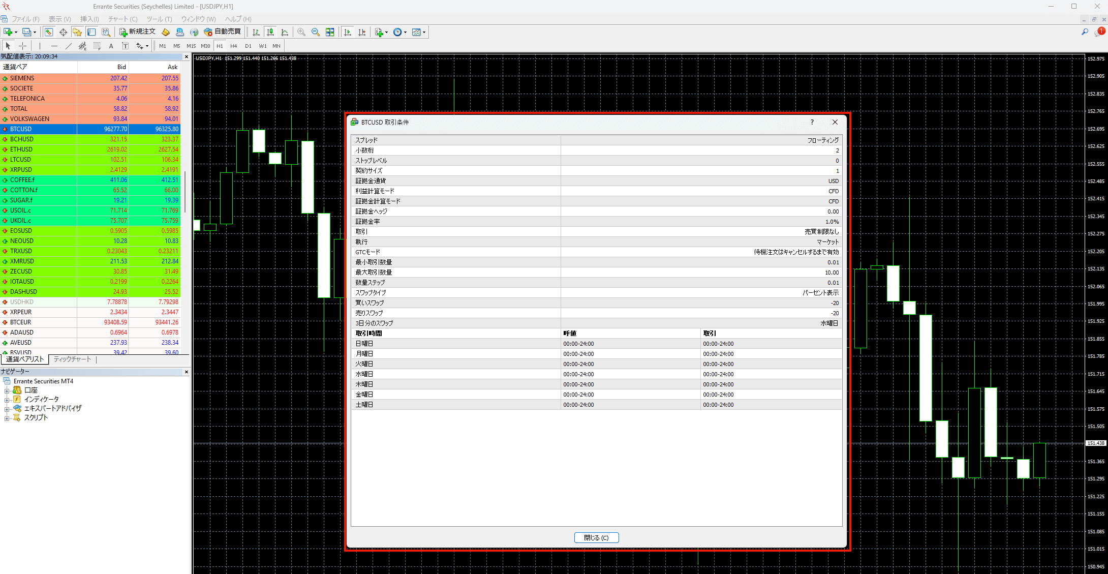 Errante（エランテ）の貴金属の取引条件や仕様｜選択した仮想通貨ペア（BTCUSD）銘柄の仕様を表示する画像