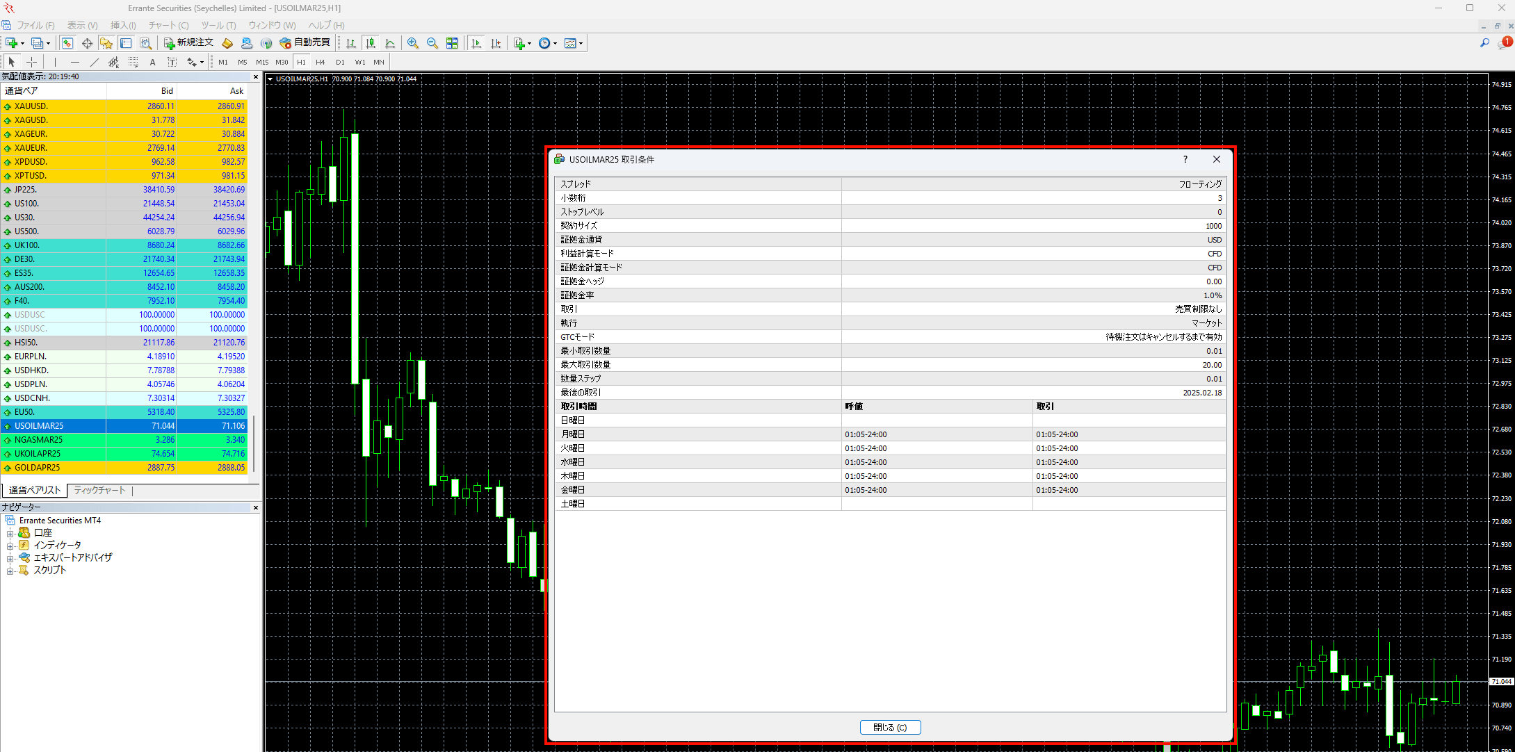 Errante（エランテ）のエネルギーの取引条件や仕様｜選択したエネルギー（USOIL）銘柄の仕様を表示する画像
