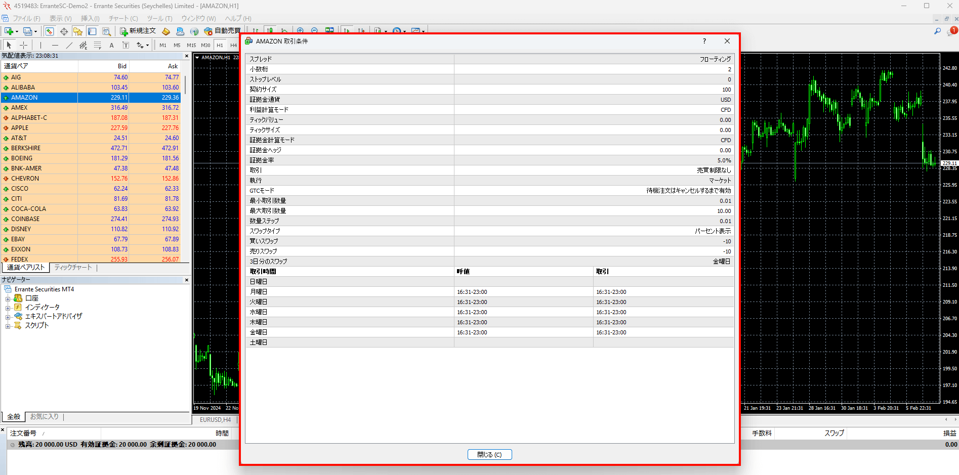 Errante（エランテ）の株式CFD銘柄の取引条件や仕様｜選択した株式CFD銘柄（AMAZON）銘柄の仕様を表示する画像