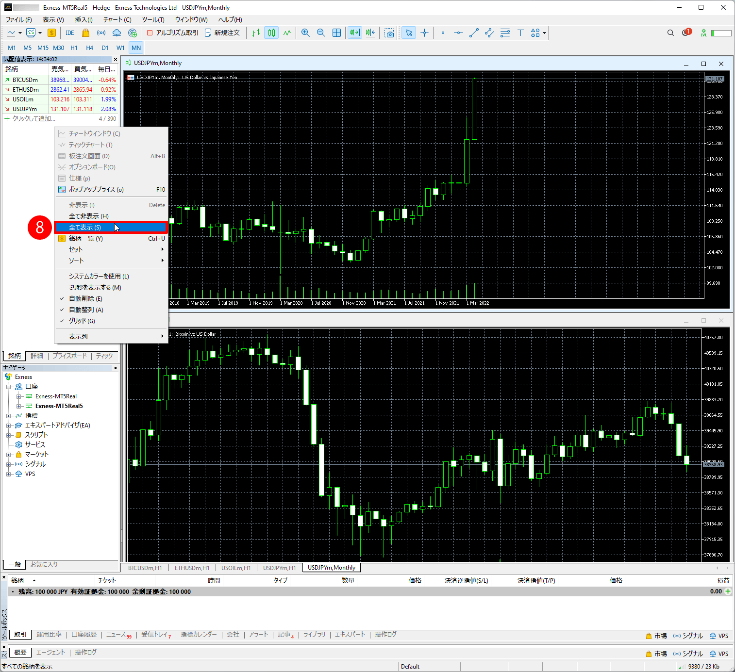 Exness（エクスネス）のMT5取引プラットフォーム｜全て表示（S）をクリックする