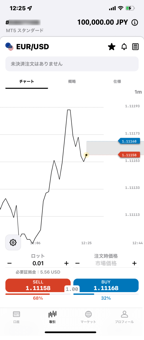 Exness（エクスネス）トレーダーアプリで取引する方法｜ユーロ米ドル（EUR/USD）のチャート
