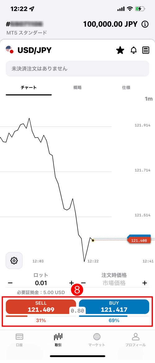 Exness（エクスネス）トレーダーアプリで取引する方法｜米ドル円のチャート
