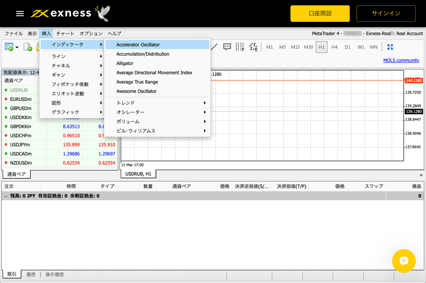 Exness（エクスネス）MetaTrader４（メタトレーダー4）ウェブターミナル版のログイン方法｜インディケーター