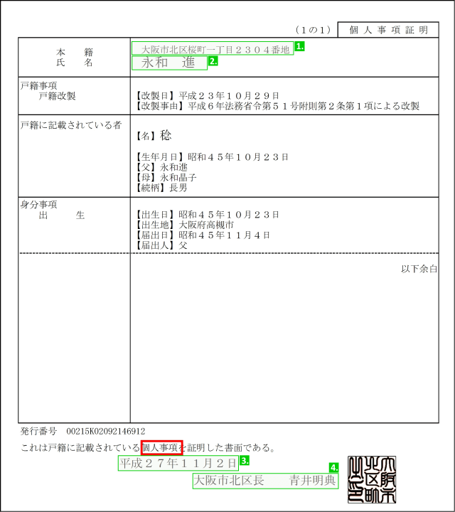 XMリアル口座の有効化に必要な書類のご案内|戸籍抄本・謄本の注意