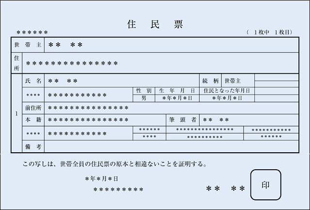 XMリアル口座の有効化に必要な書類のご案内|住民票の写し書