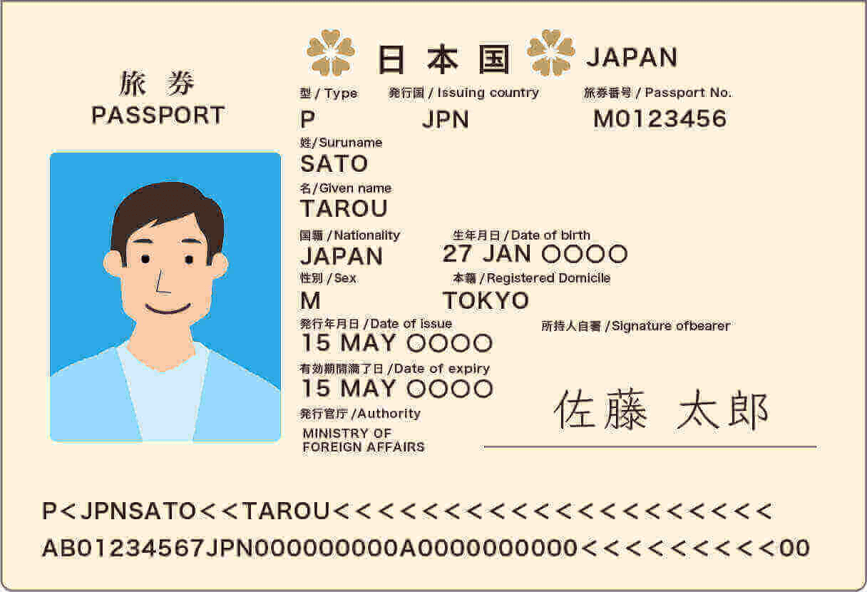 XMリアル口座の有効化に必要な書類のご案内｜パスポート