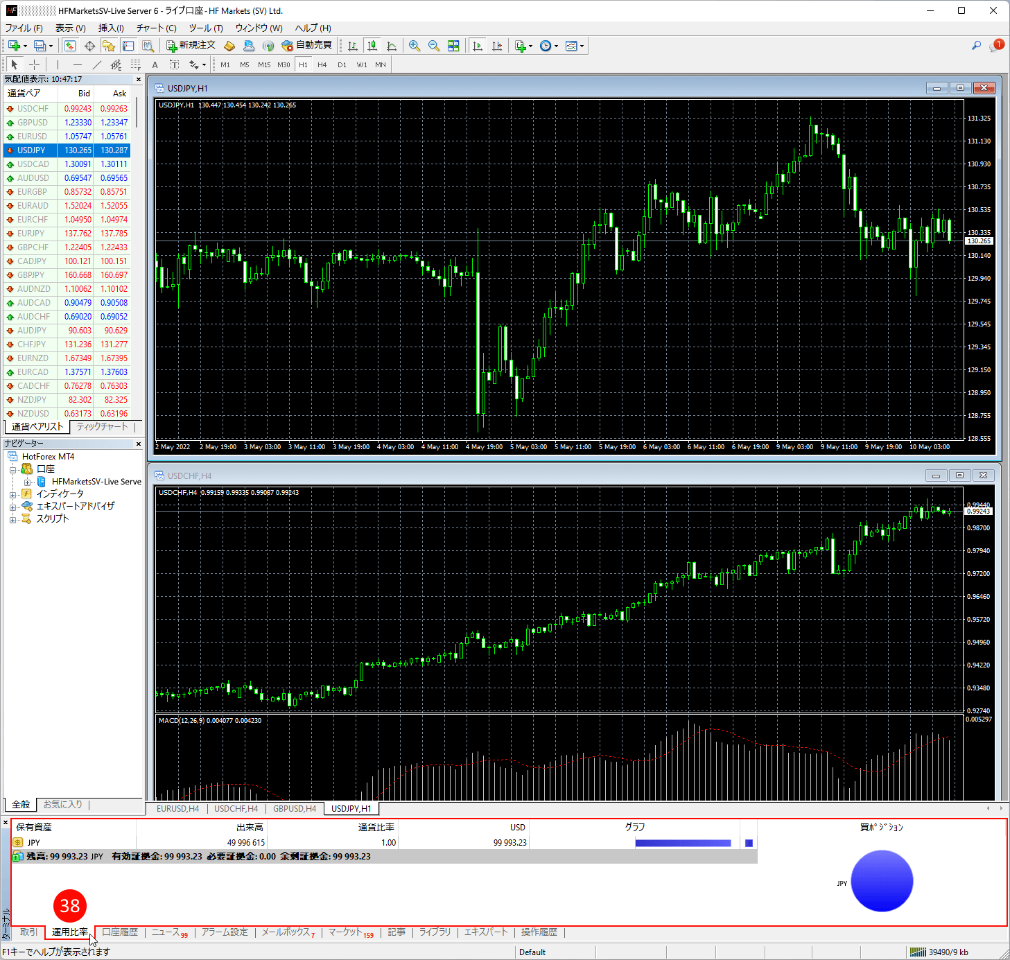 HFM (HFマーケッツ) のメタトレーダー４（MT4）に指値注文・逆指値注文の履歴を確認方法