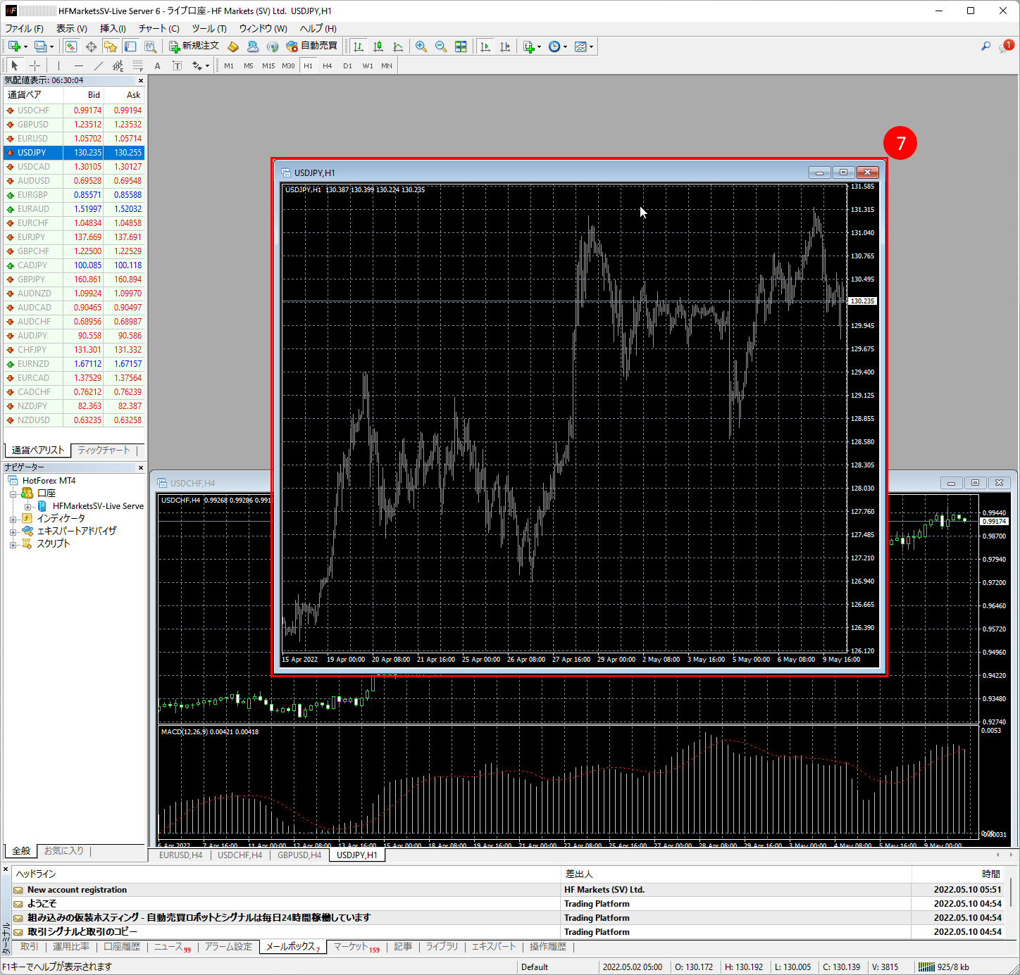 HFM (HFマーケッツ) のWindows・Mac OSX対応のMT4（メタトレーダー４）ソフトの使い方｜HFMのMT4に選択した通貨ペア・金融商品