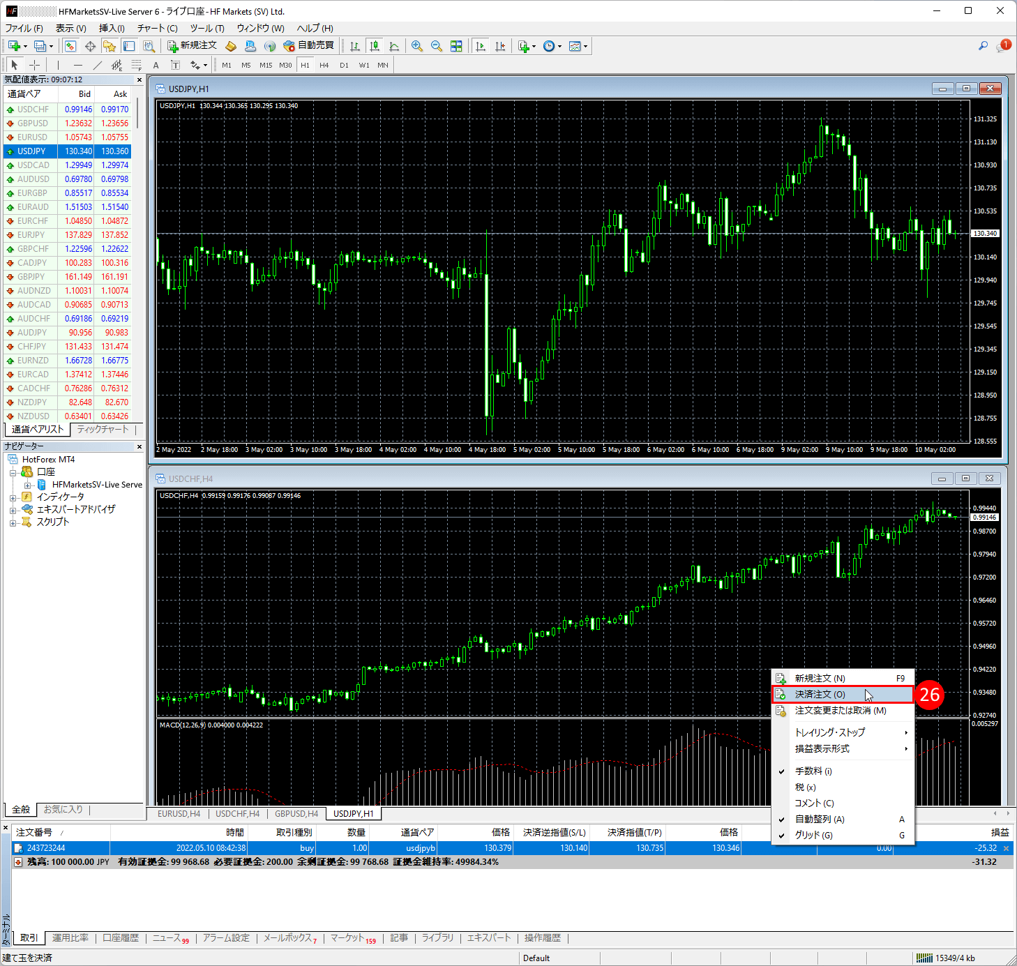 HFM (HFマーケッツ) のメタトレーダー４（MT4）に売注文・買注文を決済する方法｜注文変更ウィンドウ