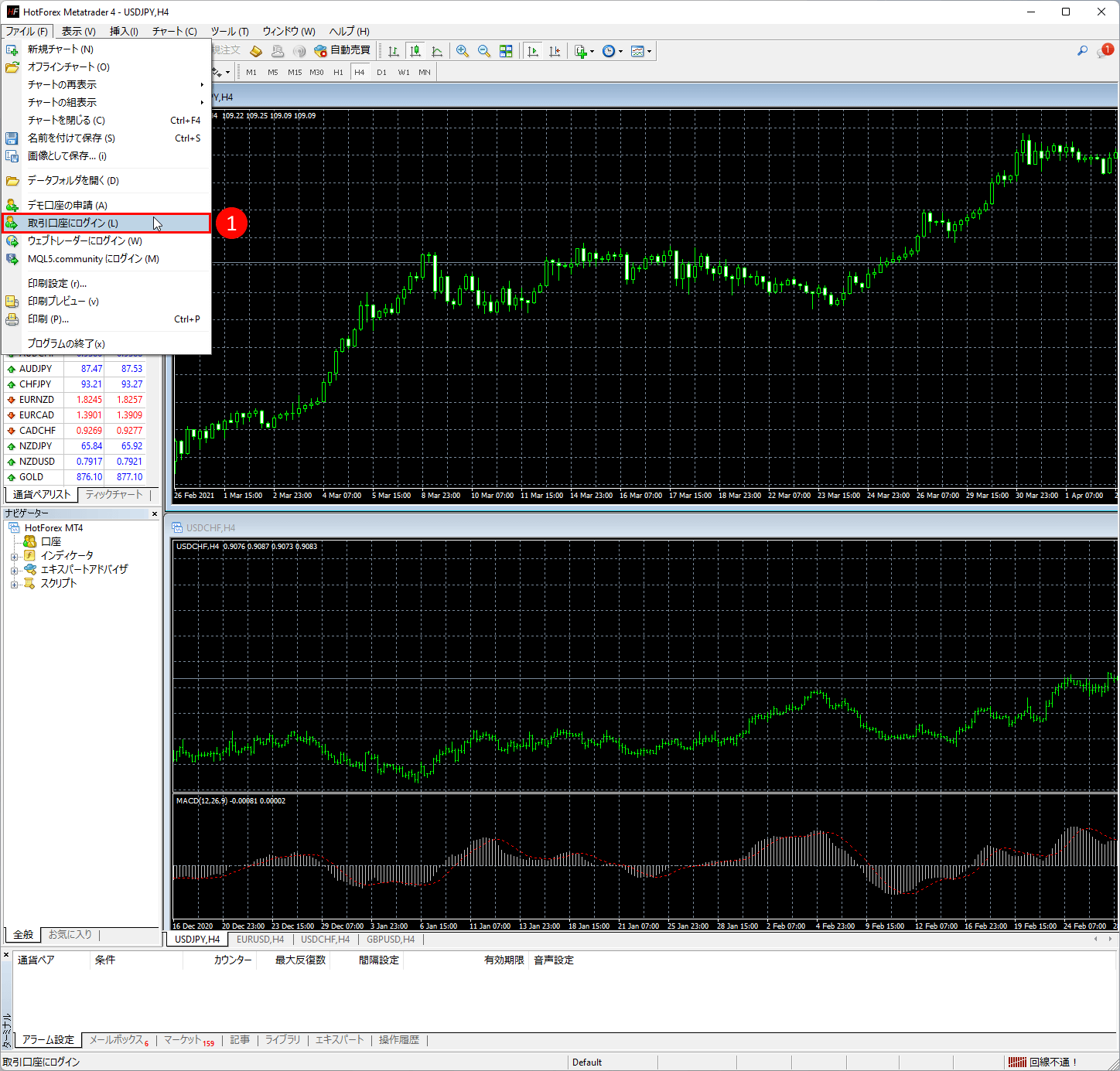 HFM (HFマーケッツ) のWindows・Mac OSX対応のMT4（メタトレーダー４）ソフトの使い方｜メタトレーダー４（MT4）のログイン方法 
