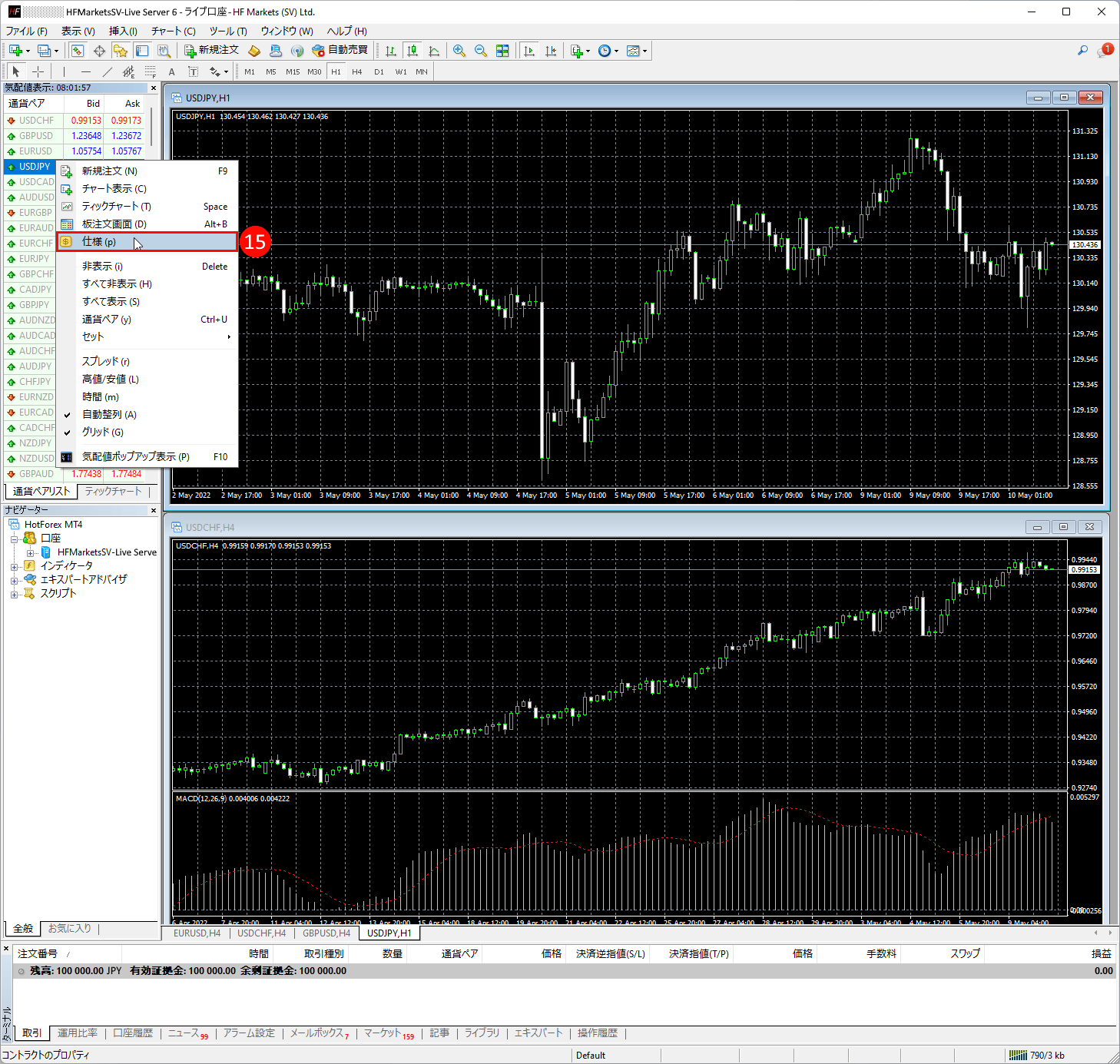 HFM (HFマーケッツ) のメタトレーダー４（MT4）の仕様を確認方法