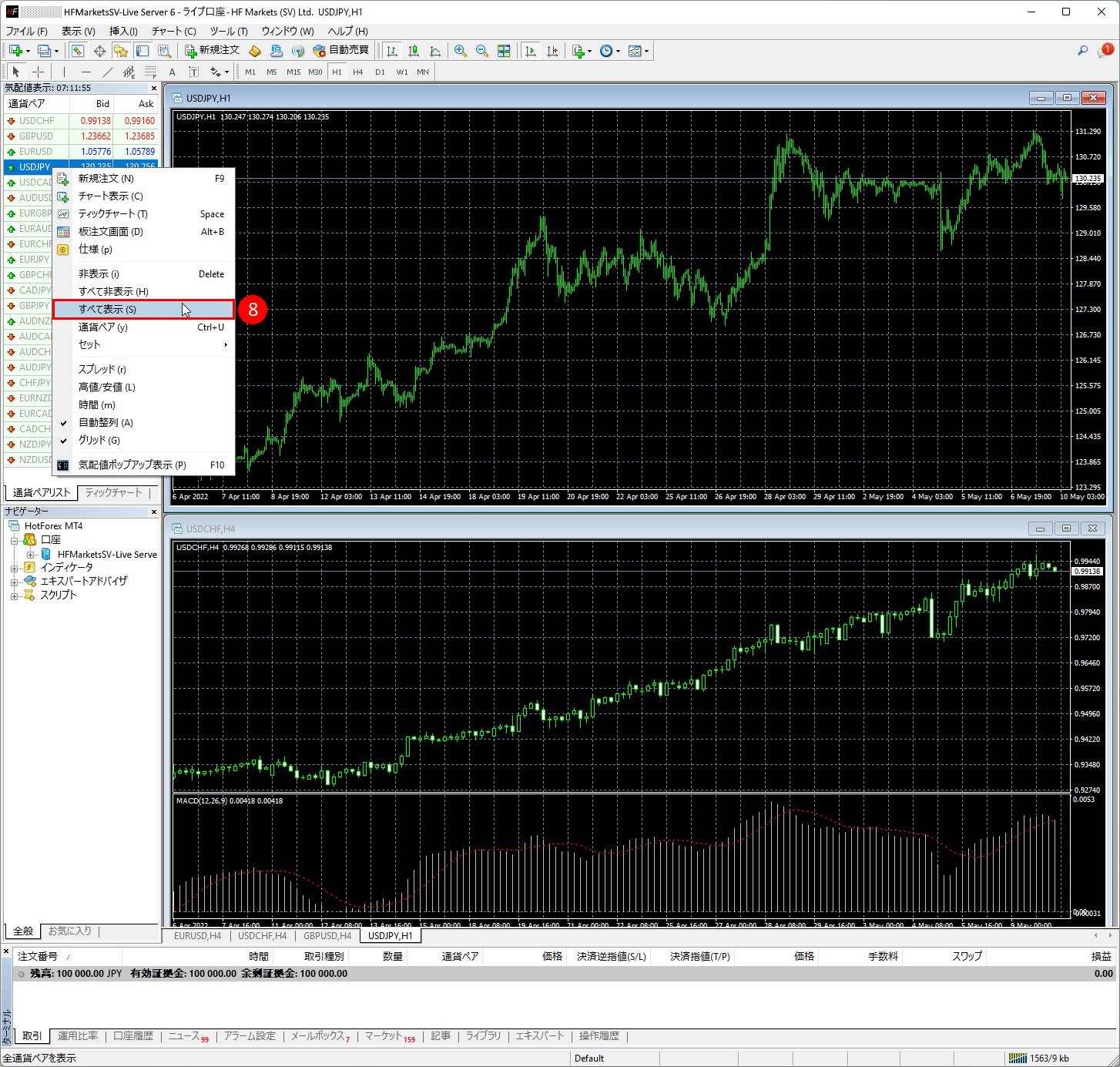 HFM (HFマーケッツ) のメタトレーダー４（MT4）に全銘柄を表示する方法｜「すべて表示 (s)」