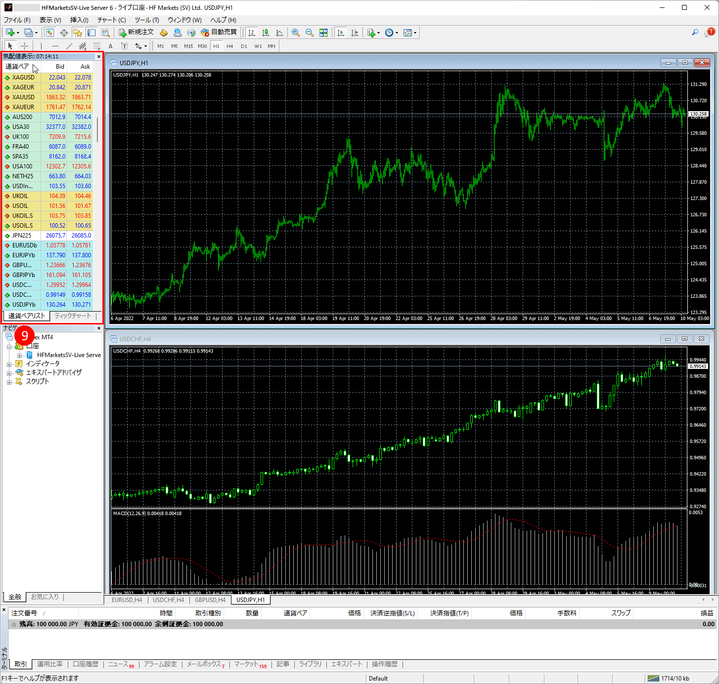 HFM (HFマーケッツ) のメタトレーダー４（MT4）に全銘柄を表示する方法｜MT4「気配値表示」ウィンドウにある「通貨ペアリスト」