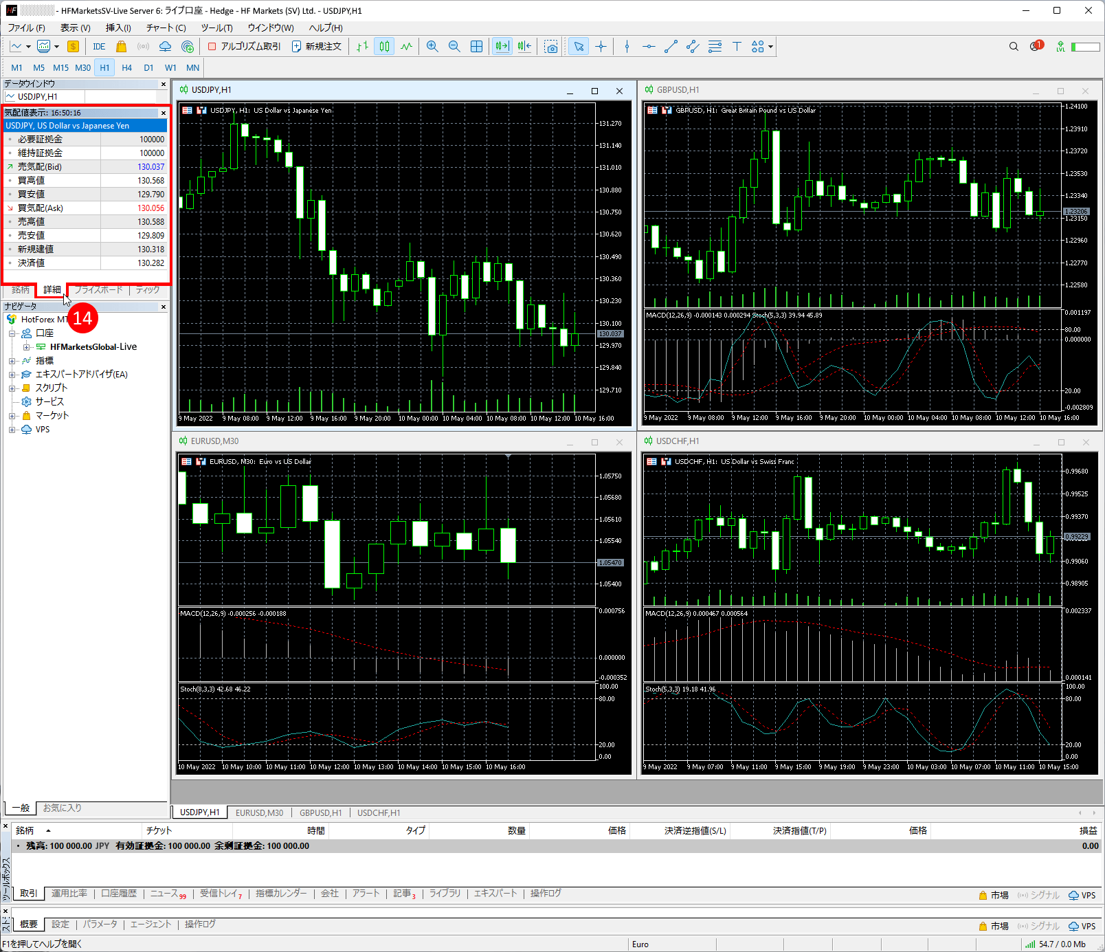 HFM (HFマーケッツ) のメタトレーダー5(MT5)に全銘柄を表示する方法|詳細タブ