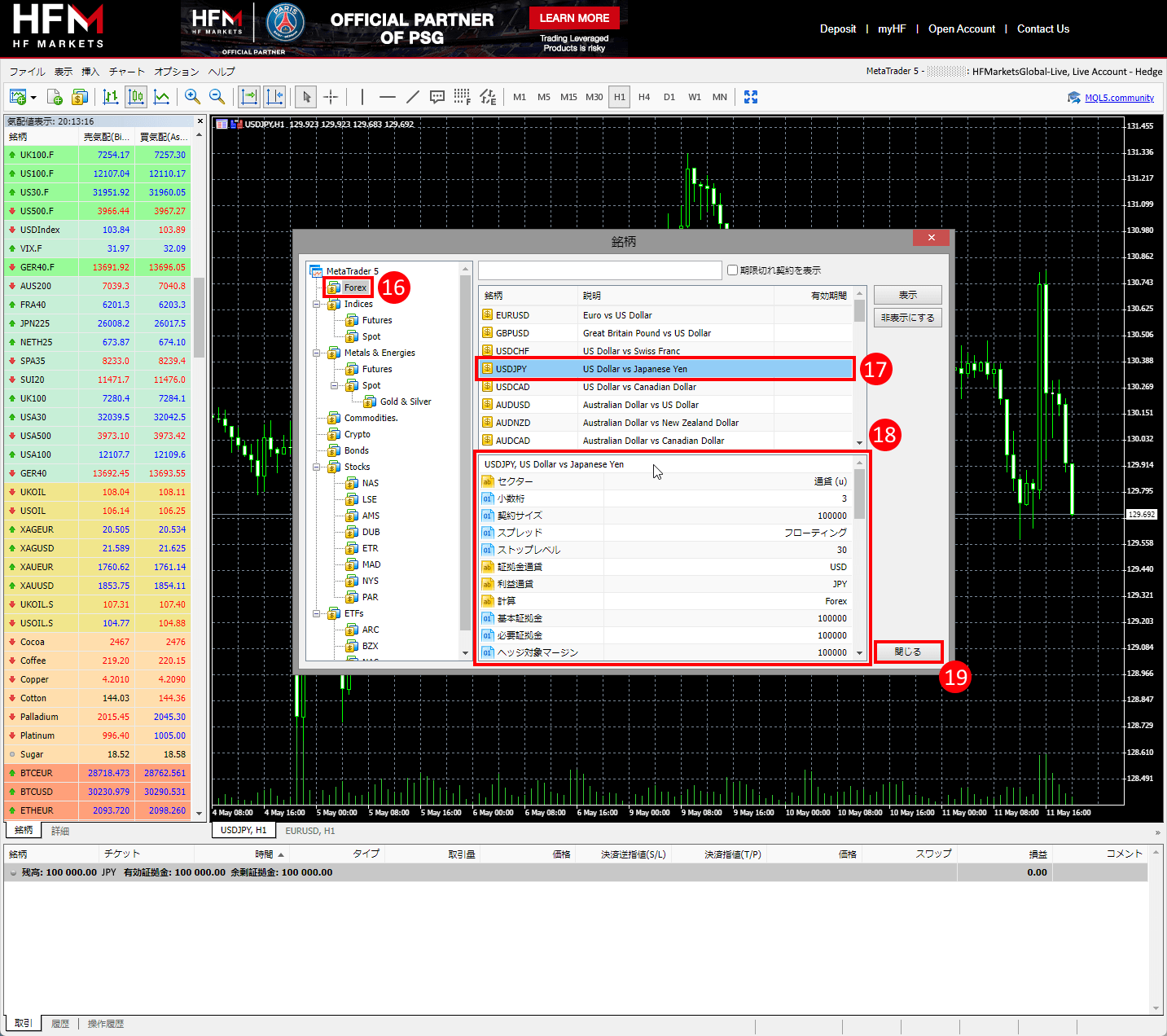HFM (HFマーケッツ) 銘柄カテゴリリスト