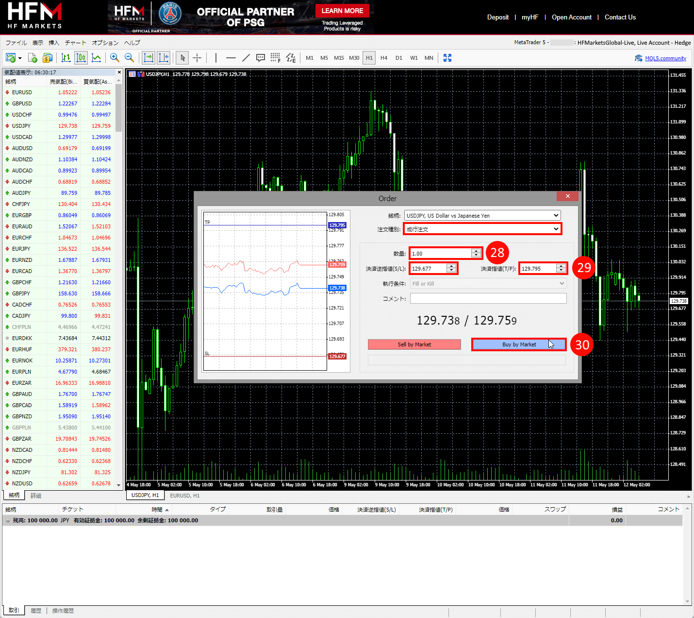 HFM (HFマーケッツ) ウェブターミナルの「Order」ウィンドウ