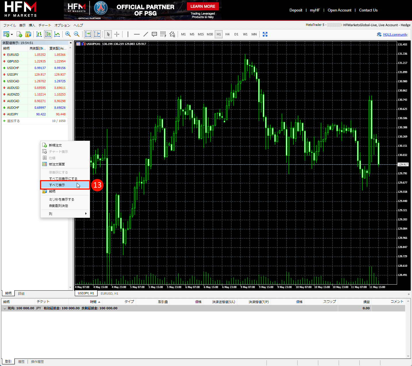 HFM (HFマーケッツ)の選定銘柄のチャートウィンドウ