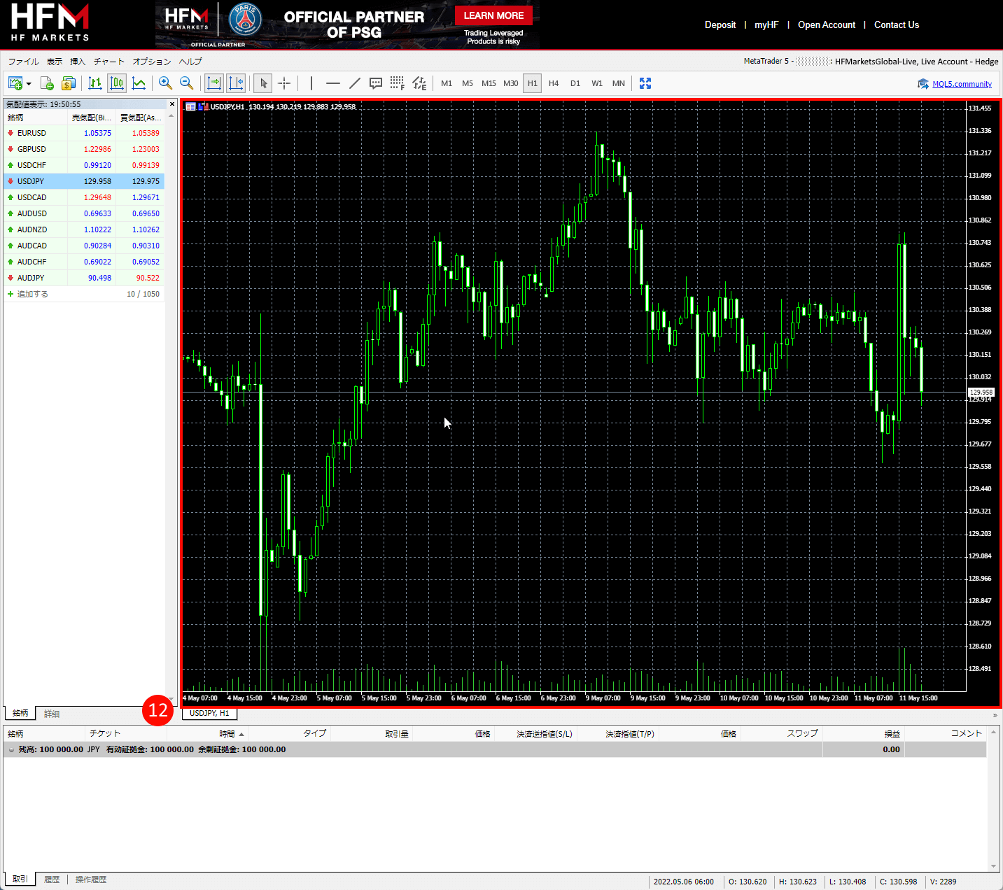 HFM（HotForex・ホットフォレックス）の選定銘柄のチャートウィンドウ