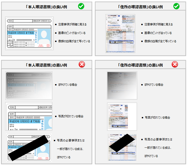 海外fx口座開設に必要な書類｜本人確認書類・住所の確認書類の撮影・スキャンの悪い・良い例｜Eメールで送付｜東西FX