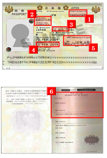 海外fx口座開設に必要な書類｜パスポートについての注意事項｜東西FX