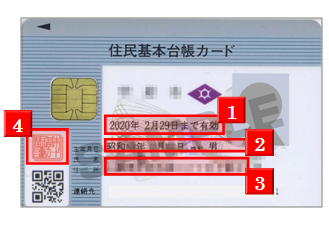 海外fx口座開設に必要な書類｜住民基本台帳カードについての注意事項｜東西FX