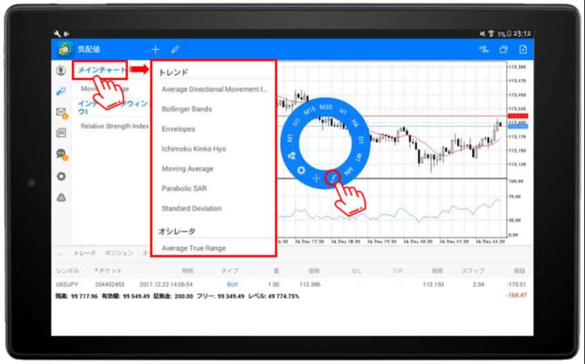XMのAndroidタブレット対応アプリにおいて80種類のテクニカル指標を簡単に追加できます