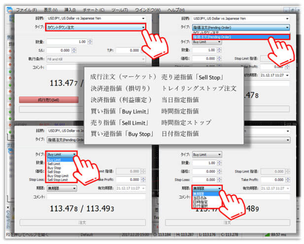 XMのΜΤ4/ΜΤ5には12種類の豊富な注文方法から選べます