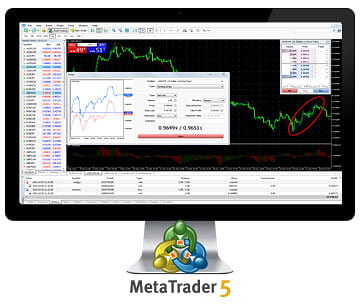 XMのMT5プラットフォームの取引画面