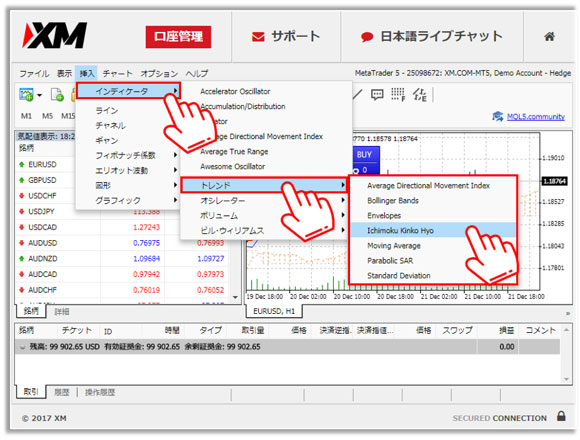 XMのMT4ウェブトレーダーに最大80のインジケータから選択し、複数のチャート画像に添付が可能