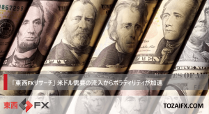 「東西FXリサーチ」米ドル需要の流入からボラティリティが加速
