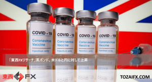 「東西FXリサーチ」英ポンド、米ドルと円に対して上昇