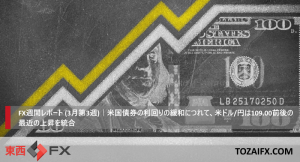 FX週間レポート (3月第3週)|米国債券の利回りの緩和につれて、米ドル/円は109.00前後の最近の上昇を統合|