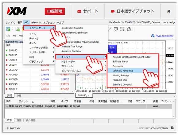 XMのMT4ウェブトレーダーに最大80のインジケータから選択し、複数のチャート画像に添付が可能