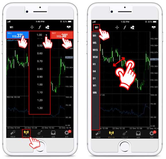 XMのiPone対応アプリにおいてワンクリック取引が可能