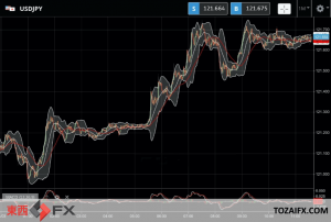 訂正部分は誤字脱字を数文字程度で、全体的な内容は同じです。