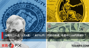 FX週刊ニュース (3月4週)｜米ドル/円：円安の加速。今週中に120円突破か？