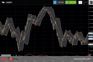 FXニュース：年末前の日本市場の円買いで一時全面円高