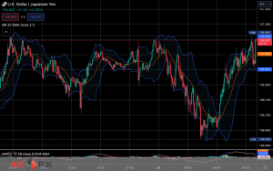 FXニュース：英ポンド16年ぶり200円台