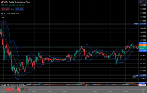 FXニュース：欧政懸念後退リスクオン