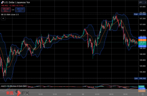 FXニュース：日経平均株価大幅に反発