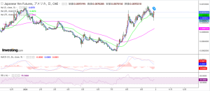 自民党新総裁に石破茂氏が当選！ドル円は大幅下落！