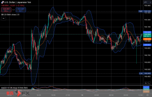 FXニュース：欧ECB追加利下げ0.25%