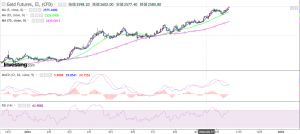 マーケットコメント：ECBが追加利下げを発表！欧州の経済状況とは？